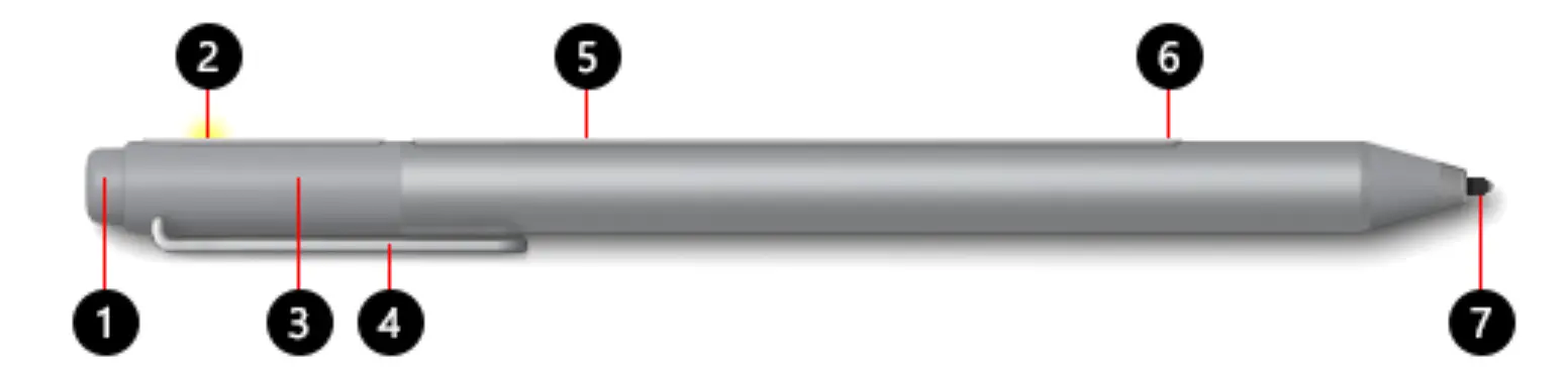 قلم Surface Pen with single button on flat edge
