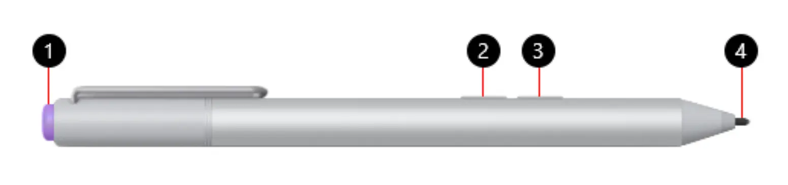 قلم Surface Pen with two side buttons